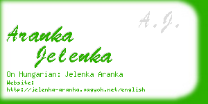 aranka jelenka business card